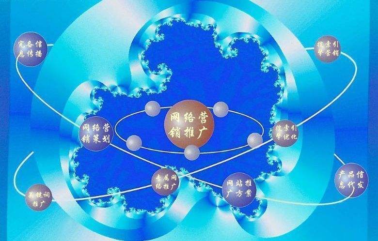 金华新媒体运营企业需要掌握的网络推广技巧有哪些